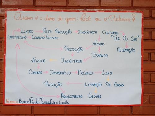 Grande Ciclo na Escola de Ipatinga